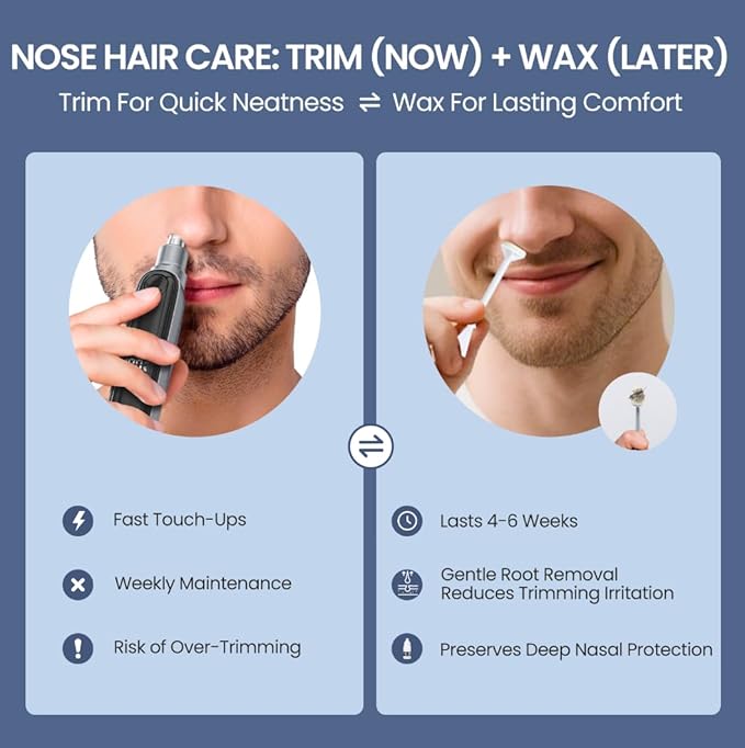 Nose Wax Kit Men, Mini Wax Warmer for Hair Removal, Mini Wax Kit for Noes and Ear, 100g Wax Beads, 40 Sticks, USB Fast Heat, Smart Constant Temp, Upgraded Size, Multi-Accessories, Gray