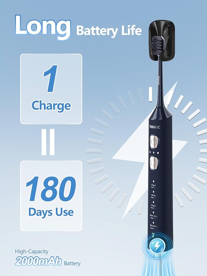 7MAGIC Sonic Electric Toothbrush for Adults and Kids - Up to 180 Days Runtime, 42000 VPM Powered Toothbrush, 5 Modes & 3 Intensities for Sensitive Teeth & Braces, Includes 8 Brush Heads, Navy Blue
