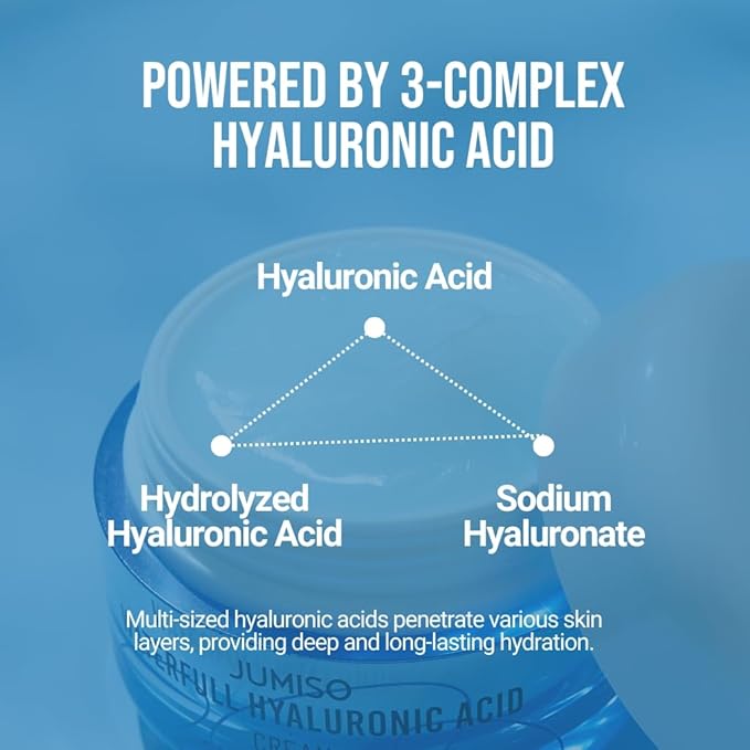 Jumiso Waterfull Hyaluronic Cream 1.69 fl.oz / 50ml | Face Moisturizer, Facial Hydrating Cream for All Skin Types, Lightweight Cream, Sebum Control