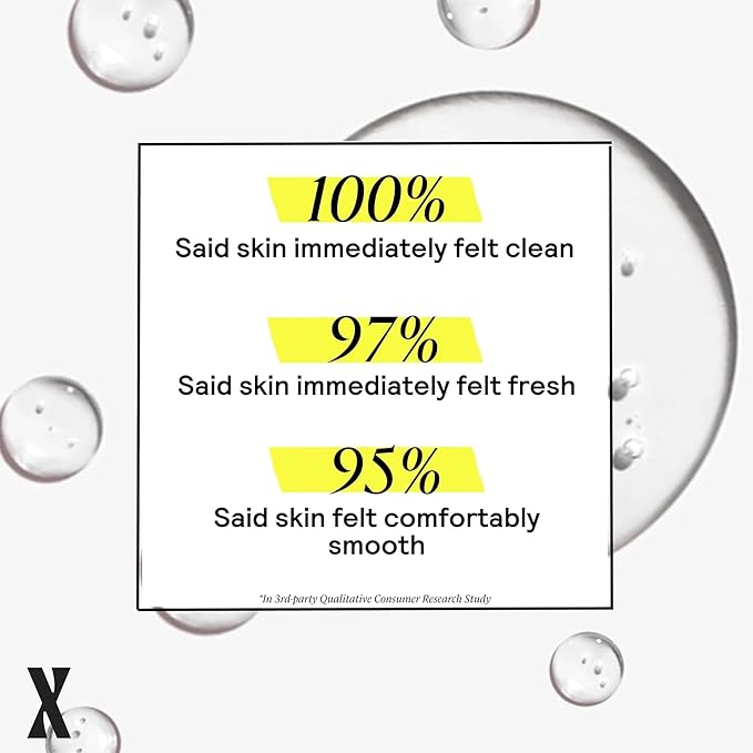 Untoxicated Face Wash - Gentle & Hydrating Face Cleanser for Sensitive Skin - Ceramides, Hyaluronic Acid & Glycerin - No Common Irritants - Non-Foaming - Soap Free - Fragrance Free - 7 Ounce