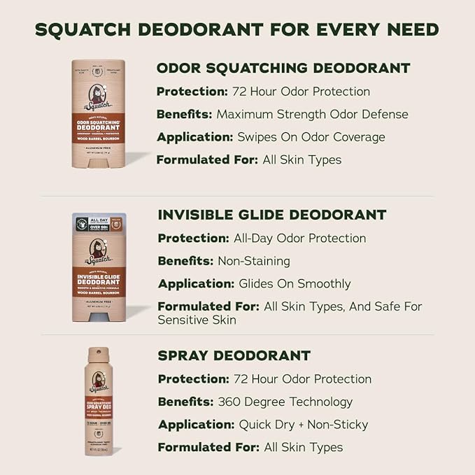 Dr. Squatch Invisible Glide Natural Men’s Deodorant – Smooth Glide, No Stains – Aluminum Free Deodorant Men – Safe for Sensitive Skin – Wood Barrel Bourbon + Rainforest Rapids, 2.65oz (2-Pack)