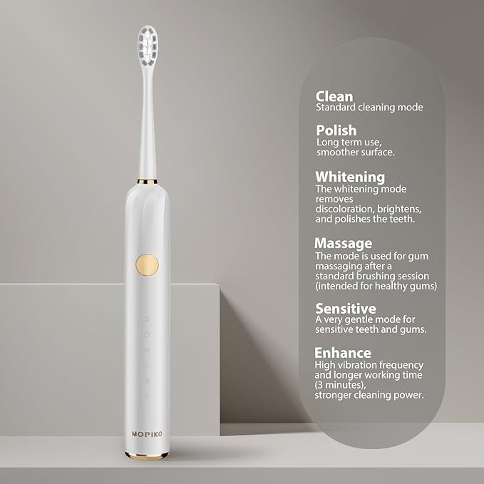 Sonic Electric Toothbrush for Adults - 6 Modes Rechargeable Electric Toothbrush with 4 Replace Brush Heads, Power Sonic Toothbrush with Travel Case, Ideal Gift for Men Women, White
