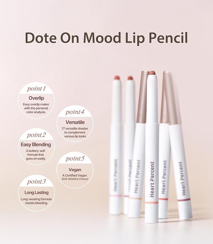 Heart Percent Dote On Mood Overlip Pencil & Stain Duo Set, Long-Lasting Creamy Lip Crayon & Pure Glow Tint Dewy Moisturizing Liquid Lipstick, #GeekChic Overlip Set