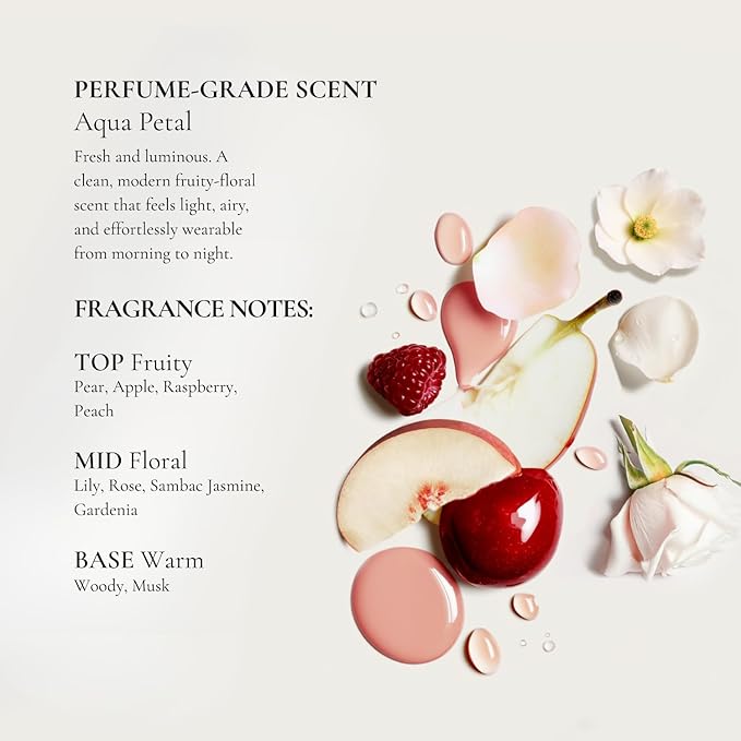HedgeLeap Scented Body Lotion – Fragrance Moisturizer Cream Hydrating Formula Fruity-Floral Perfume Scent | 2% Niacinamide & Hyaluronic Acid | Aqua Petal, 150 ml