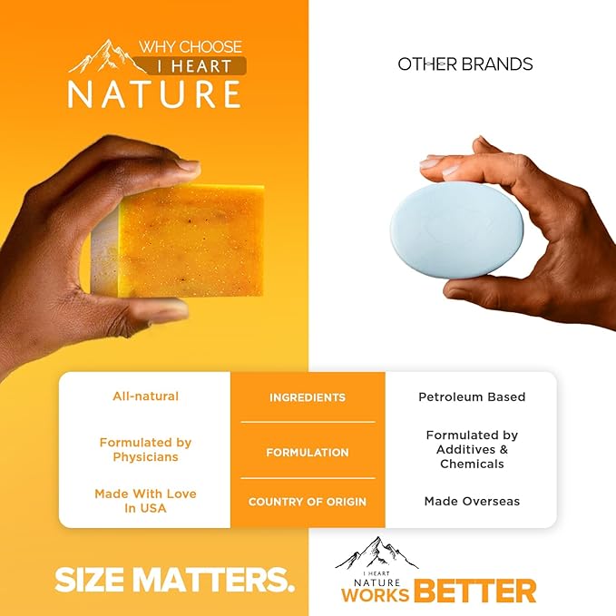 iHeart Nature Turmeric Bar Soap (2-Pack) – Face & Body Cleanser for Dark Spots – Clove Essential Oil, Creamy Aromatic Lather