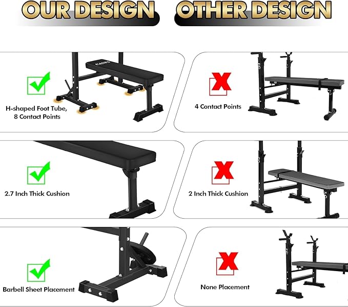 Bench Press, CANPA Olympic Weight Bench with Squat