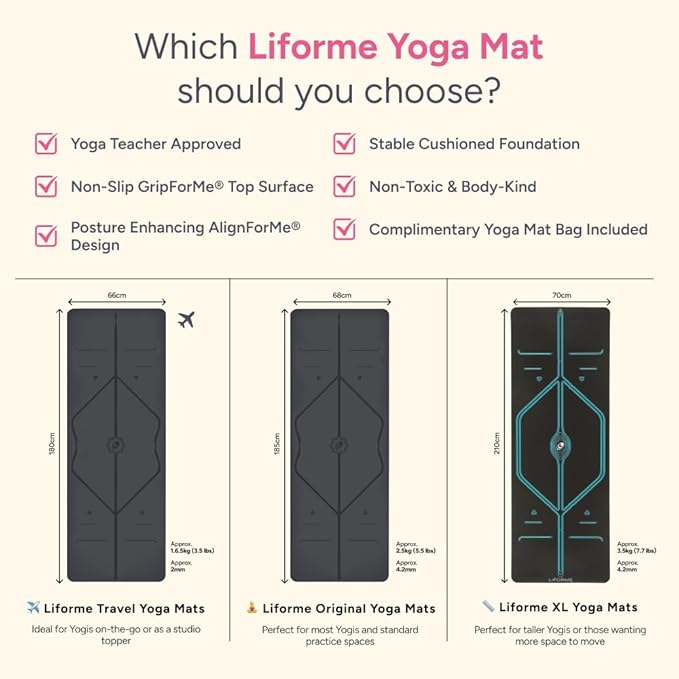 Liforme Original Yoga Mat – Free Yoga Bag Included - Patented Alignment System, Warrior-like Grip, Non-slip, Eco-friendly, sweat-resistant, long, wide, 4.2mm thick mat for comfort
