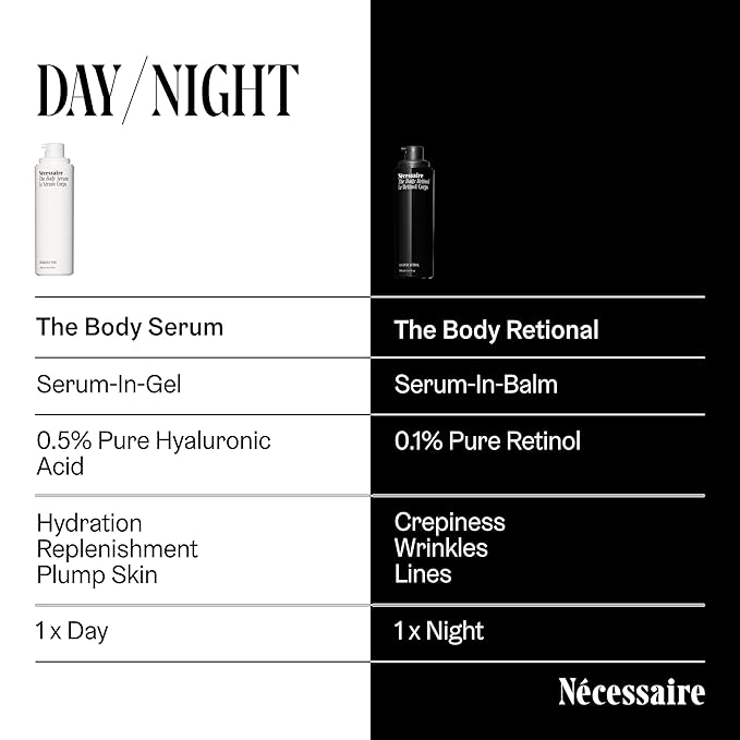 Nécessaire The Body Serum – Fragrance-Free Hyaluronic Acid Body Serum for Women+ Men. Niacinamide Firming Body Lotion – Fast-Absorbing for Sensitive + Eczema-Prone Skin. 50 ml/1.7 fl oz