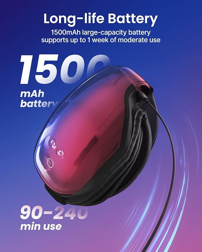 RENPHO Eye Massager with Heat, Valentines Day Gifts for Her Him Birthday Gifts for Women Mom Eye Mask for Migraine,Sleep Mask for Dry Eyes Relax, Reduce Strain for Her Him Women Mom Men Dad Eyeris 1