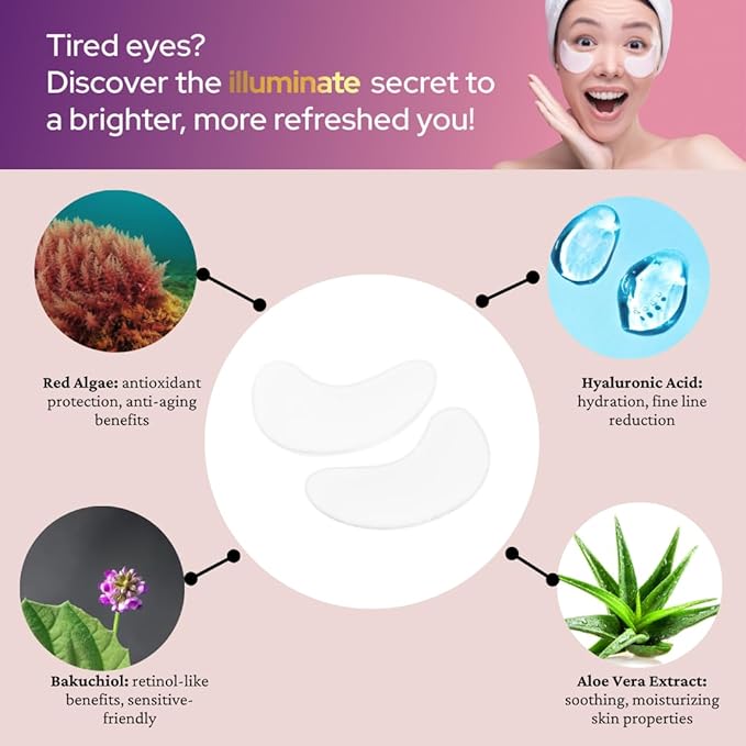 Ellbe Bakuchiol Under Eye Mask – 6 Pairs Eye Patches for Puffy Eyes, Dark Circles, Wrinkles & Undereye Bags - Biodegradable – Anti-Aging Hydrating Eye Treatment for Women & Men