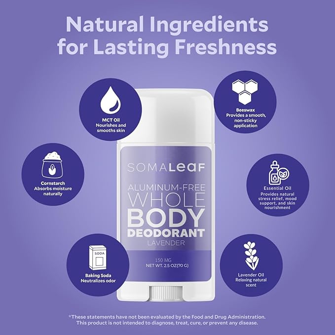Full Body Deodorant Stick Features Naturally Sourced Ingredients, Aluminum-Free Deodorant Suitable for Both Men and Women | 72 Hours of Odor Defense, 2.5 oz
