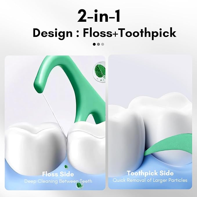 FAMILIFE Floss Picks 90 Count Mint Flavor, Dental Floss Picks for Adults & Kids, Strong Thread Flossers & Tooth Picks Flossers for Daily Oral Care Travel Floss Bag