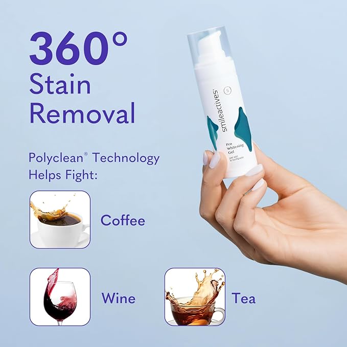 Smileactives Teeth Whitening Gel, Clinical-Grade Hydrogen Peroxide for Long Lasting White Teeth – Simply Add to Toothpaste to Permanently Remove Coffee Stains & More, 2 oz