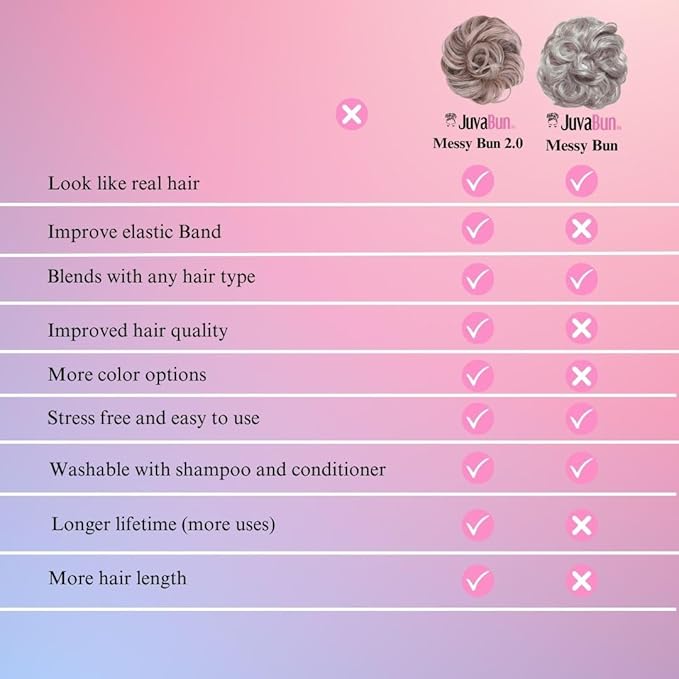 Juvabun Messy Bun 2.0 Light Blonde Hair Bun Extension Messy Bun Scrunchie Lightweight Washable for Women Hairstyles