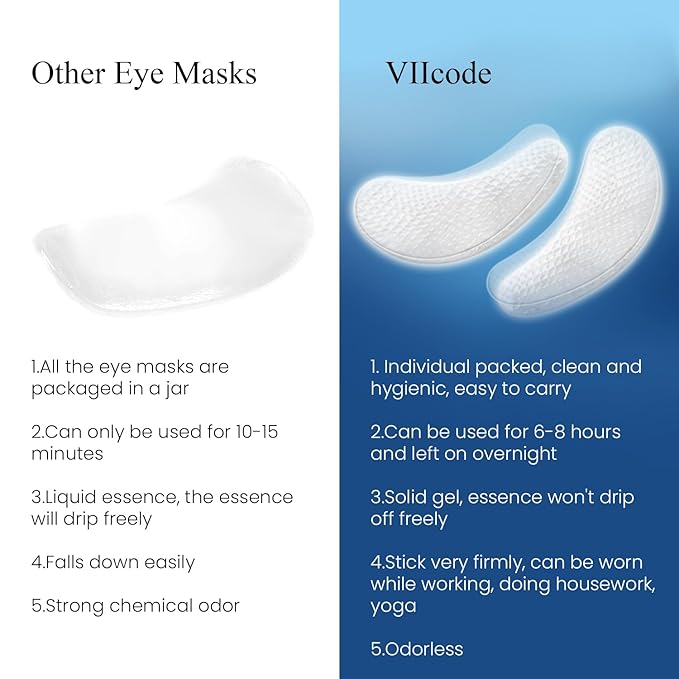 VIIcode O2M Oxygen Eye Mask for All Night Repair -Under Eye Gel Patches, 8 Hours Oxygen Treatment-Reduce Wrinkles, Eye Bags, Puffiness, Dark Circles -Skin Care Products（6 Pairs