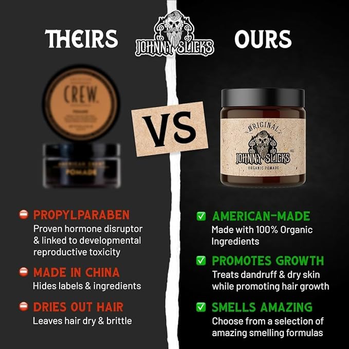 Johnny Slicks Oil Based Pomade | Organic Hair Styling for Men, Low to Medium Hold | Promotes Healthy Hair Growth & Helps Hydrate Dry Skin, (Rugged, 4 Ounce) Veteran Owned, USA Made.