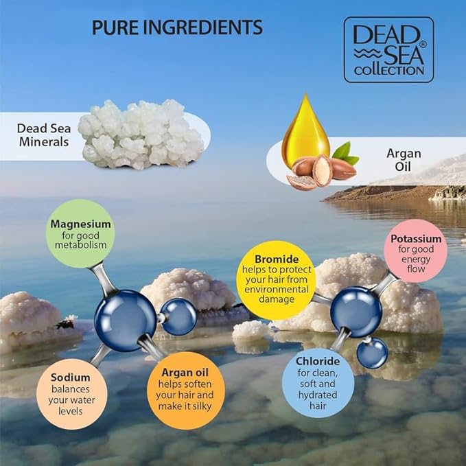 Dead Sea Collection Shampoo and Conditioner Set with Argan Oil – Hydrating Softening Hair Products with Dead Sea Minerals for All Hair Types – Set of 2 Bottles (33.8 & 30.6 Fl. Oz.)