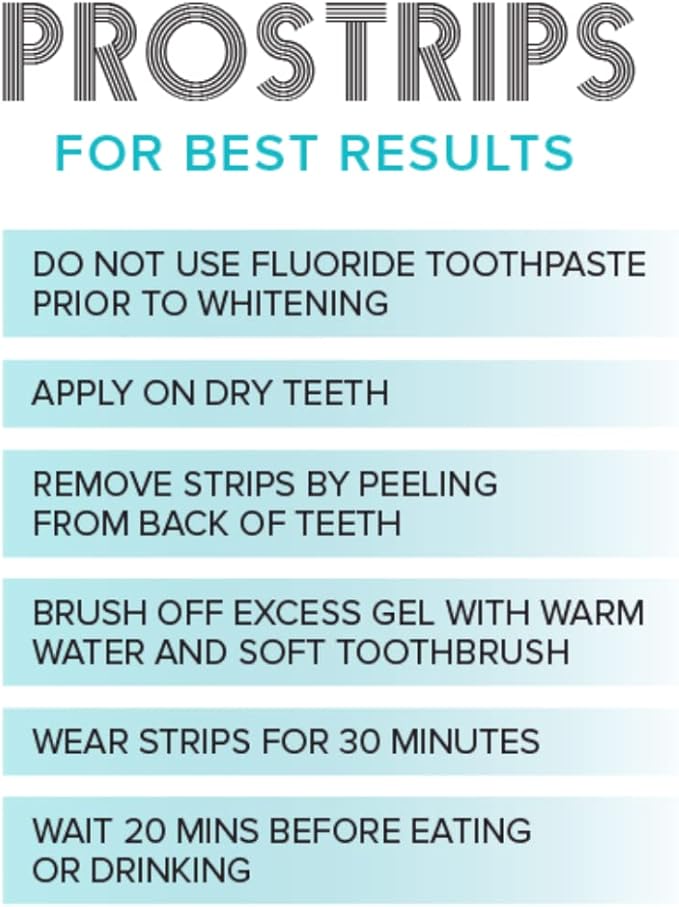IntelliWHiTE ProStrips Teeth Whitening Strips, Whitens Up to 12 Shades, Enamel-Safe Gentle Remineralizing Formula, Dentist Formulated for Sensitive Teeth, (28pk Mint Flavor)