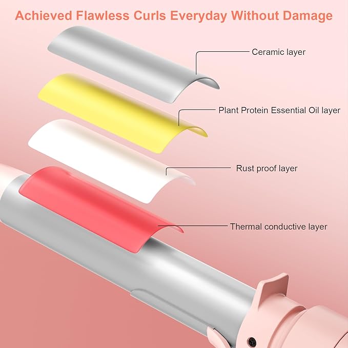 Rotating Curling Iron Set, Automatic Curling Wand for Long Hair, Easy to Use Hair Curler Get Effortless Beach Waves, 3 Sizes Ceramic Barrel 1/1.25/1.5 Inch to 410°F with Home Button, Dual Voltage