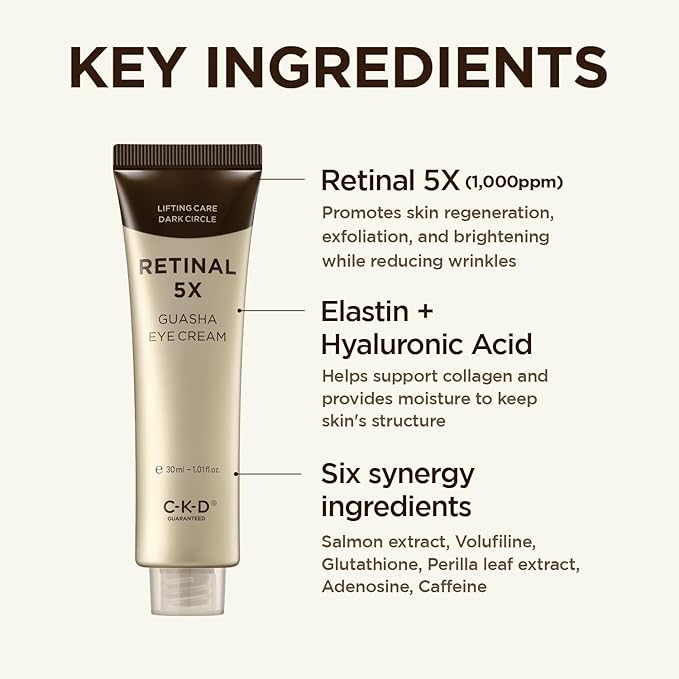 CKD Retinal 5X Guasha Eye Cream [Refill] - Anti-Aging Moisturizer for Wrinkles, Dark Circles & Puffiness – Firming & Hydrating Treatment with Retinal & Collagen. Korean Skincare. 1.01 fl oz.