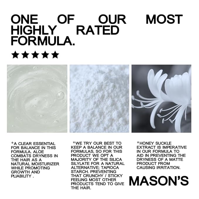 Mason's Non-Sticky Lightweight Strong-Hold Texture Powder for Men, (Citrus Scent, Matte, Finish) 0.30 Oz / 8.75 Gr