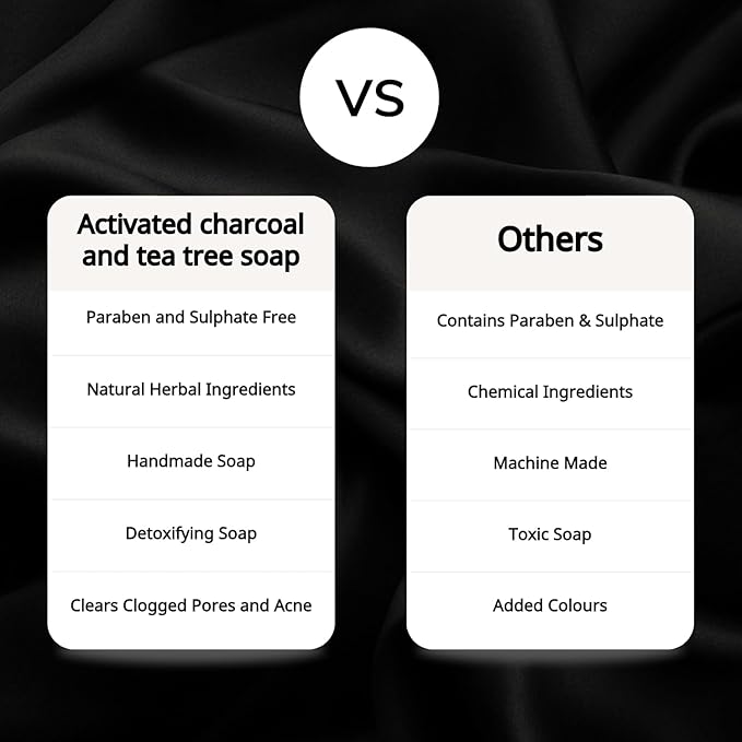SKINSKA NATURALS Charcoal Tea Tree Body Soap, Deep Moisturizing Soaps Cleanser with Glycerin & Aroma Oil, Refreshing Bath Bar Soap for Clarified Skin Texture & Clean Feel for Men & Women – 4.40 oz