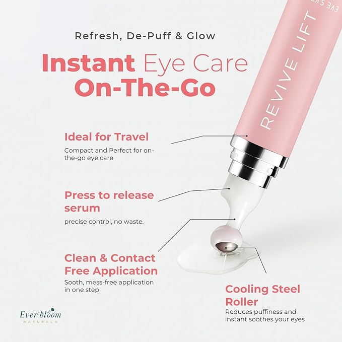 Salmon DNA PDRN Eye Serum Roller with Bakuchiol, Argireline Peptide, Caffeine for Fine Lines, Puffiness, Refreshing Care for Tired Eyes, Puffiness & Hydration, Gentle Korean Eye Treatment 0.5 fl. oz