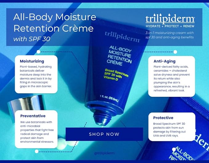 Trilipiderm Weekender Bundle - All-Body Moisture Retention Crème 2-Pack Travel Size – 1x SPF 30 Broad Spectrum Sunscreen 3 oz + 1x Original Formula 3 oz