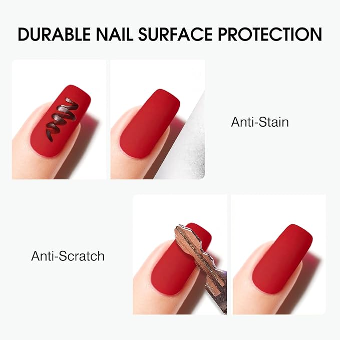 CANNI 2 Pcs No Wipe Matte Top Coat and Glossy Gel Top Coat Set- High Shiny Long Lasting Clear Gel Nail Polish Kit, Soak Off Nail Art Home and Professional Manicure
