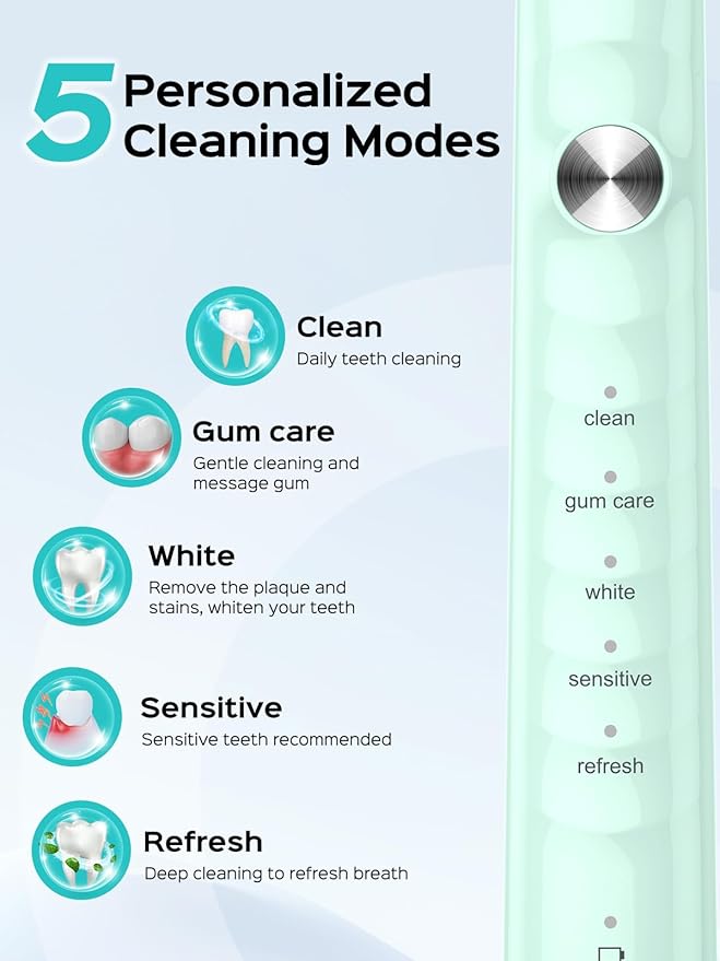 COSLUS Sonic Electric Toothbrush for Kids & Adults C40(DY-108Pro): 47000 VPM for Deep Cleaning with Travel Case - 5 Modes for Sensitive Teeth & Braces, Wireless Charging, 6 Brush Heads, Green (1PC)