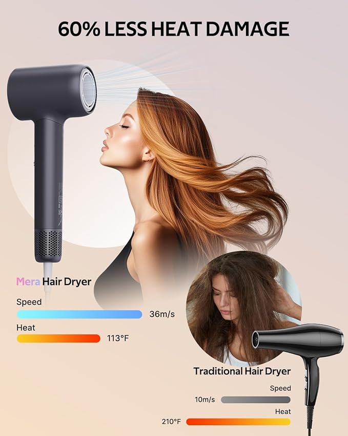 Professional Bi-Ionic Aromatic Hair Dryer- mera PRO -Fast Drying Salon Results Blowdryer w/Magnetic Diffuser & Aromatherapy Nozzle, One Button Safe Mode, cUL Certified, Lightweight for Travel