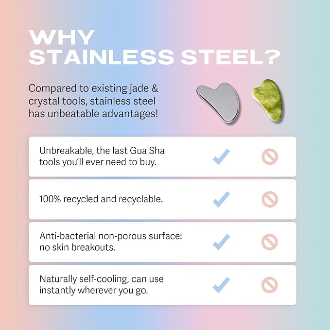 Sacheu Gua Sha Facial Tools Muscle Scraper — Face Gua Sha for Enhanced Lymphatic Drainage, Reduced Puffiness and Relieved Facial Tension, Metal Face Sculpting Tool with Travel Pouch