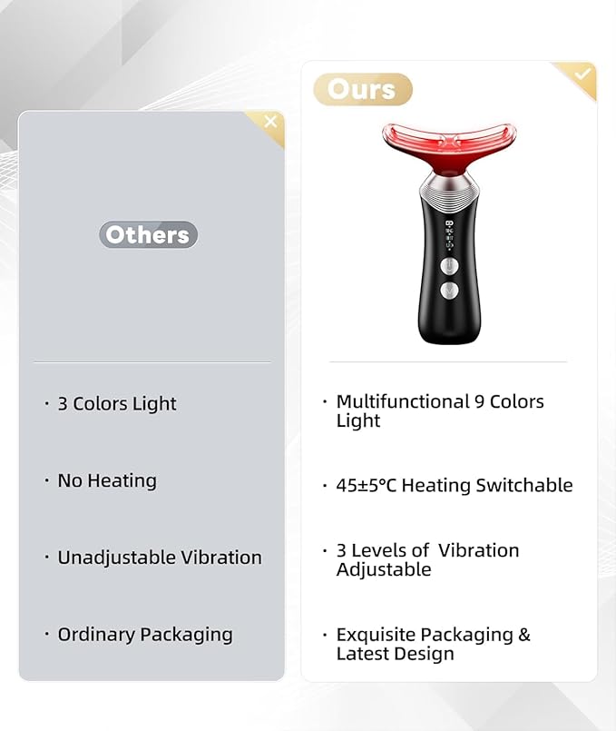 Dopsikn 9-in-1 Red-Light-Therapy-for-Face-and-Neck, Portable Facial Massager Tool with Adjustable Vibration & Thermals for Wrinkles, Double Chin, Black