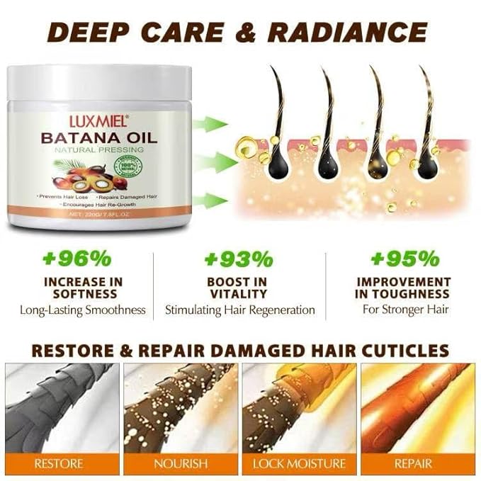 Batana Oil for Hair Growth – 100% Pure & Unrefined Honduran Batana Oil, Cold-Pressed Scalp Treatment for Thick, Strong & Shiny Hair, Batana Hair Oil for Men & Women (7.8 ft OZ)
