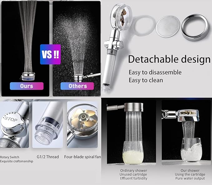 ANTOWER High Pressure Handheld Showerhead with filters Vortex hydro jet Turbo Propeller 360 Degrees Rotating Easy Install(I-Blue)