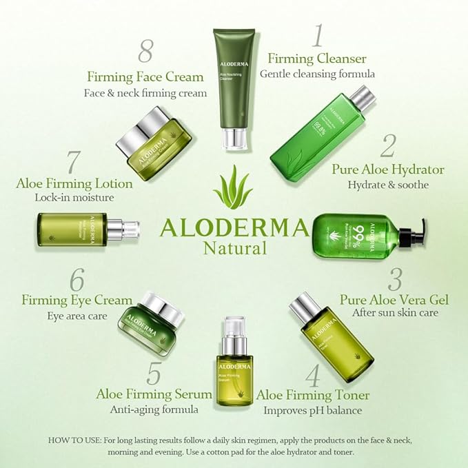 Aloderma Firming Face Serum with 63% Organic Aloe Vera - Age-Defying Face Plumping Serum for Radiant Skin - Tighten Skin, Reduce the Appearance of Fine Lines & Wrinkles with Hyaluronic Acid, 1.7 Oz