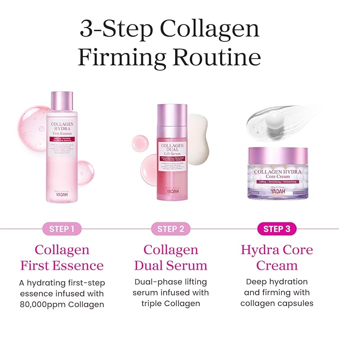 YADAH Collagen Hydra Core Cream – Barrier Repair Capsule Moisturizer with 10 Types of Hyaluronic Acids, 1000ppm Low Molecular Collagen & Ceramide, Deep Hydration for Sensitive Skin, 1.76 oz