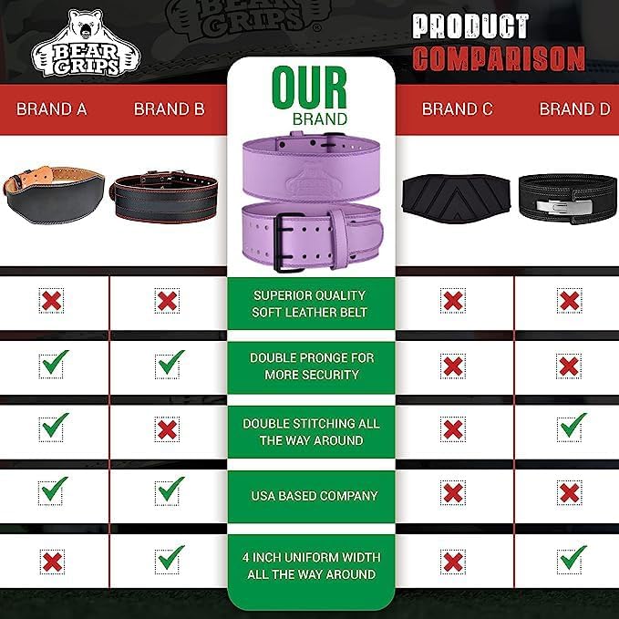 Bear Grips Weightlifting Belt 5mm Powerlifting