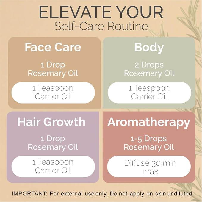 Essential Oils (Rosemary)