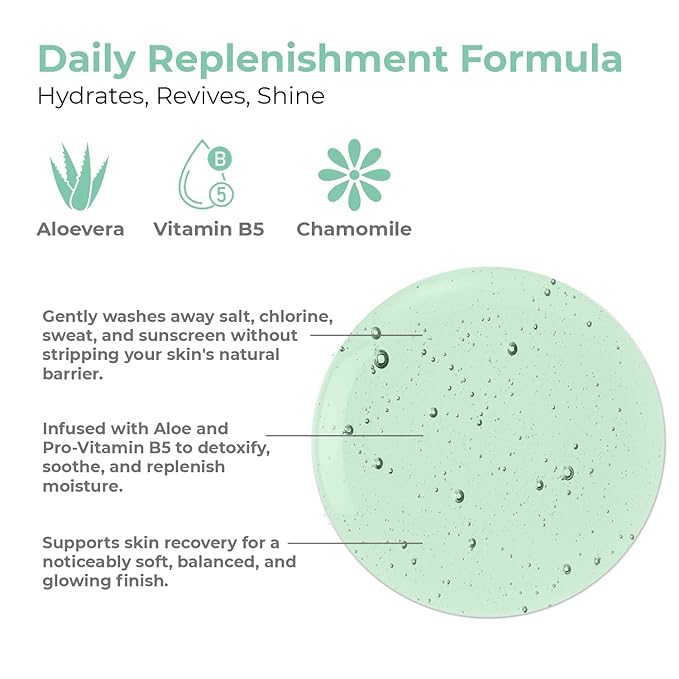 OLIOLI Revitalizing Body Wash 128oz Refill | Detoxifying Aloe Vera Body Wash with Pro-Vitamin B5 & Botanicals | Large-Format Daily Cleanser for All Skin Types