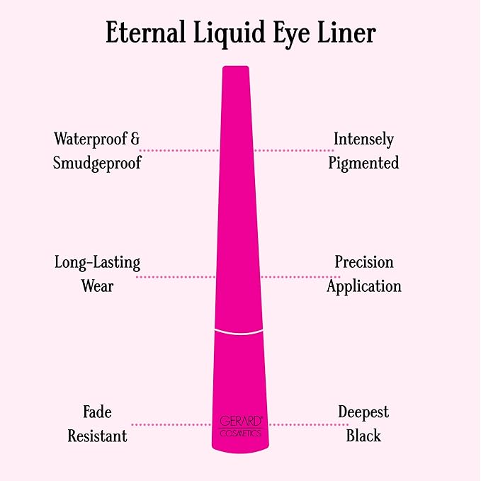 Gerard Cosmetics Eternal Eyeliner, Ultra Black Liquid Eyeliner with Fine Precision Tip Applicator, Extended Long Wear, Cruelty Free, Waterproof Smudge Proof Eyeliner