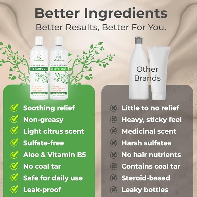 Eczema Psoriasis Conditioner and Dry Scalp Treatment - Anti Dandruff Hair Conditioner for Damaged Dry Hair - Scalp Psoriasis - Deep Conditioner for Seborrheic Dermatitis Scalp - Dry Scalp Conditioner