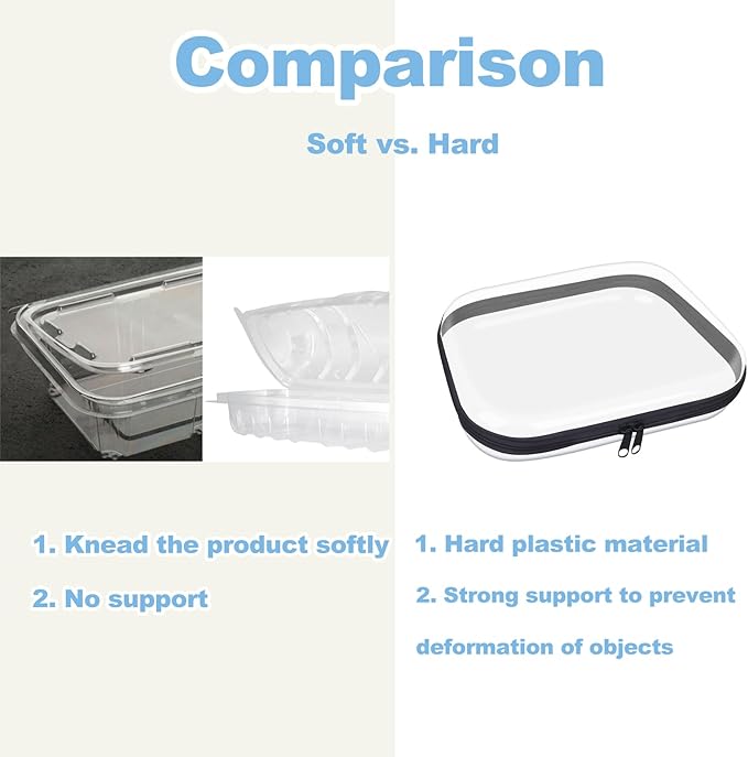 SXS LACONIC Clear Hard Plastic Zipper Case,Transparent Double Zippers Hard Pouch with 6pcs,Portable Travel Organizer Bin for Toy Storage