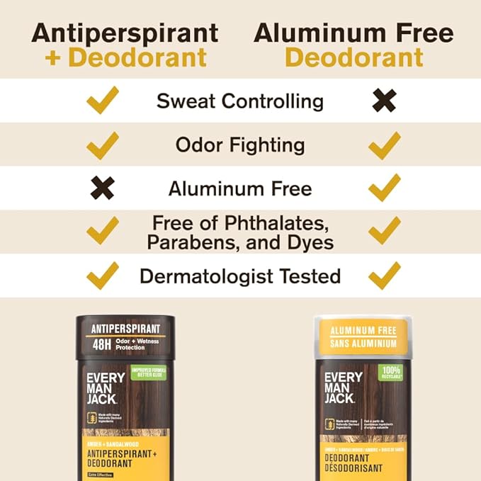 Every Man Jack Men’s Amber + Sandalwood Antiperspirant Deodorant – New & Improved Formula – 48-Hour Odor & Sweat Defense– 2.6 oz (2 Pack)