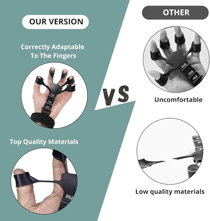 Black Gripster Forearm Trainer 3 PCS