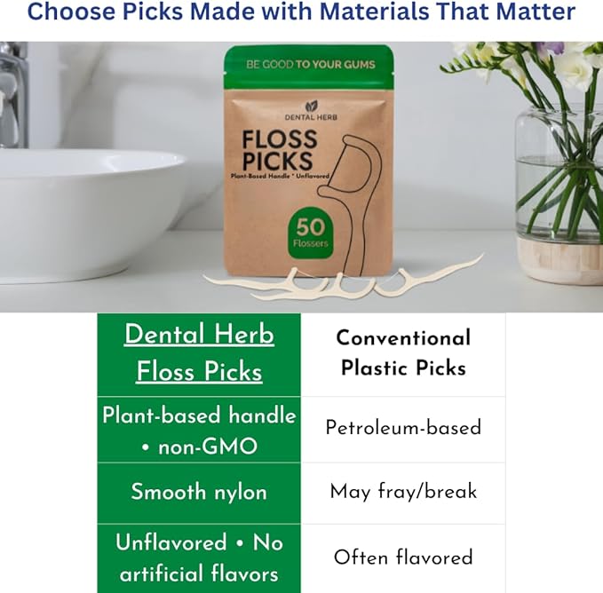 Dental Herb Company Biodegradable Dental Floss Picks, 200 Count (4×50) - Unflavored, Plant-Based, Plastic-Free & BPA-Free Tooth Flossers, Vegan & Eco-Friendly Oral Care