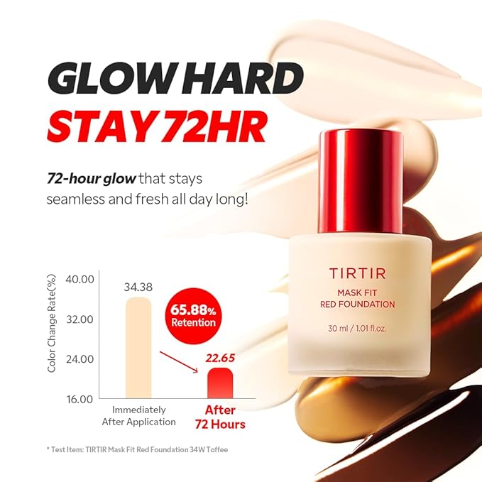 TIRTIR Mask Fit Red FoundationㅣLong Lasting Flawless Coverage, Energy Essence, Lightweight, Hydrating, Pore-Blurring, Breathable Satin Finish, Makeup, Radiant Skin, #33N Macchiato, 1.01 Fl Oz