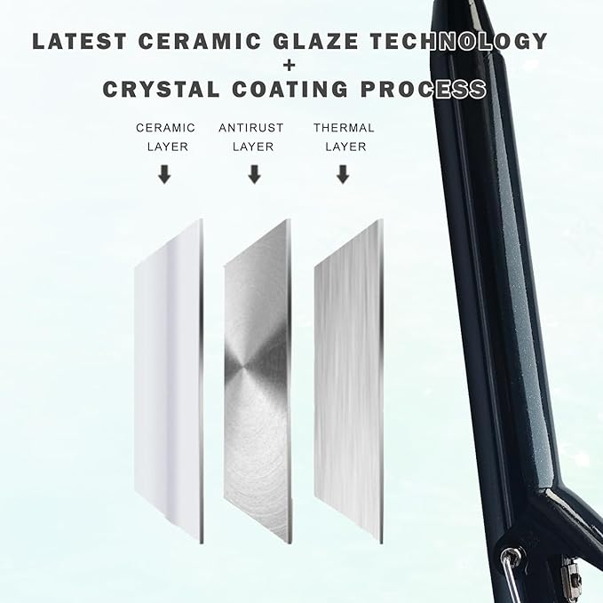 abp 3/4 Inch Curling Iron Long Barrel with Ceramic Coating for Short/Medium Hair,LED Display Instant Heat up to 450°F with clamp,Hair Waving Style Tool Girls & Women