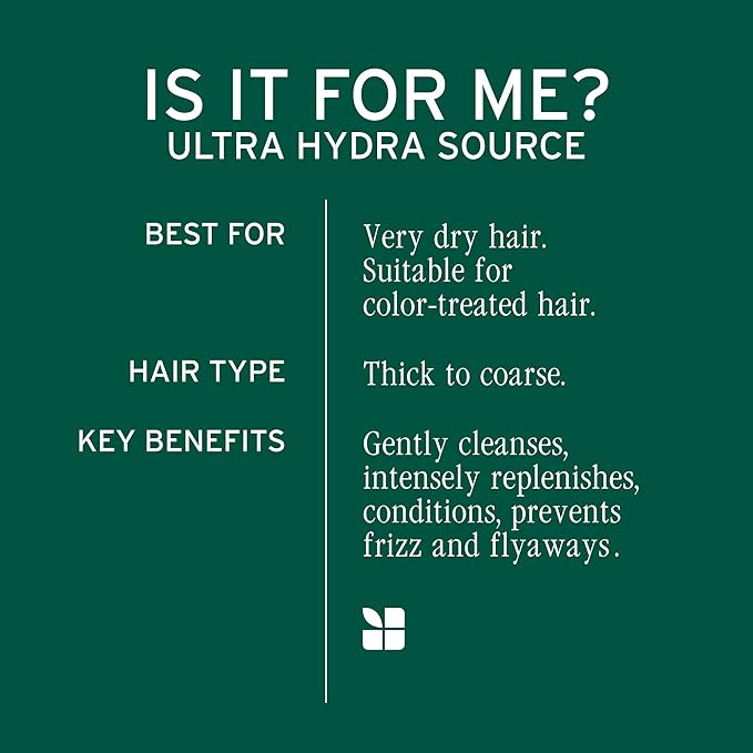 Biolage Ultra Hydra Source Shampoo - Deeply Moisturizes Very Dry Hair, For Thick, Coarse Hair, Infused with Micro-dosed with Cupuaçu Butter & Salicylic Acid