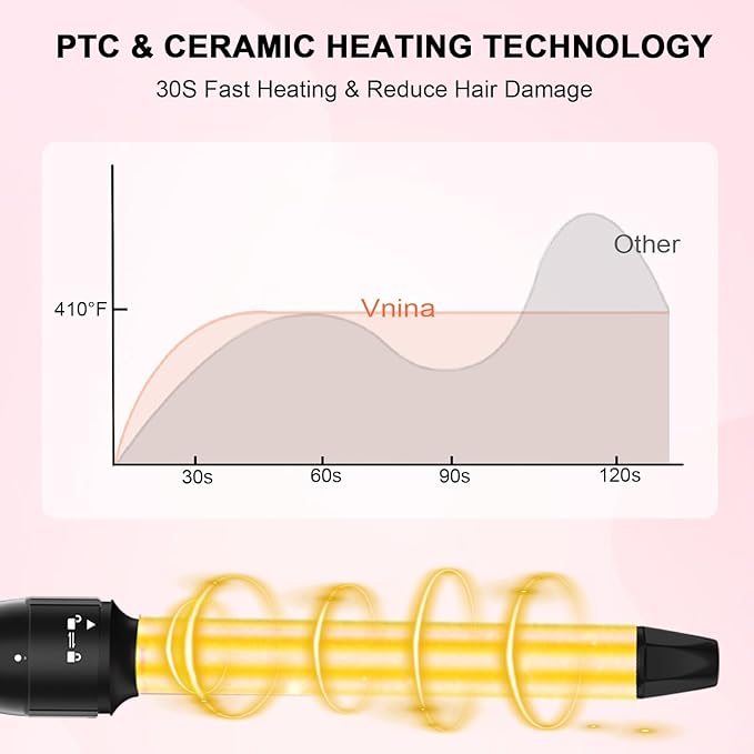 Curling Iron 1 Inch, Professional Long Barrel Hair Curling Wand with 2 Heat Settings, Ceramic Coating Barrel Curler Wand for All Hair Types, Include Heat Protective Glove & 2 Clips